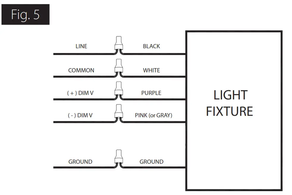 RAB T34 2X4 Backlit Troffer - fig 2