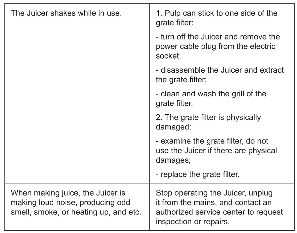 BRAYER BR1702 Centrifugal Juicer - TECHNICAL SPECIFICATIONS 2