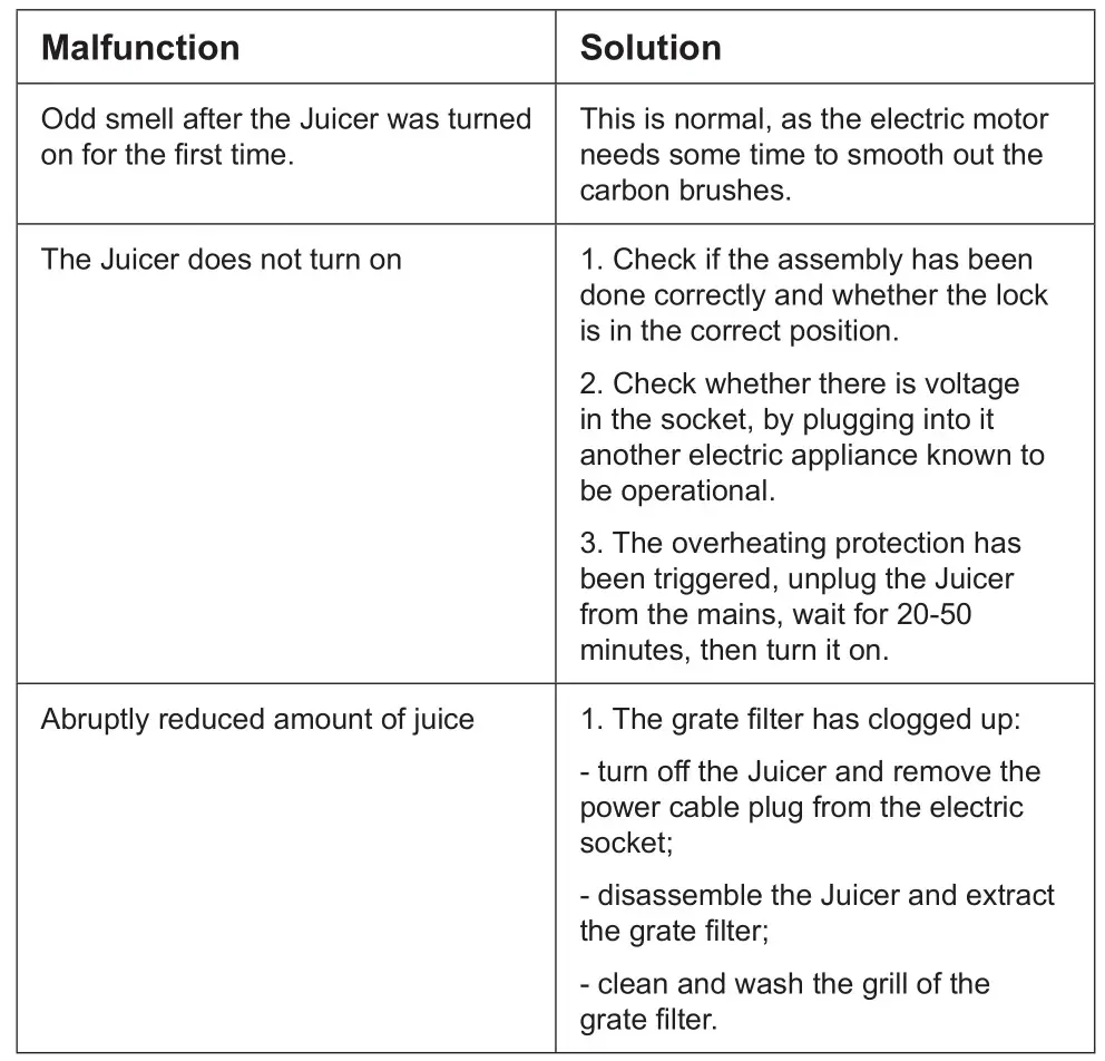 BRAYER BR1702 Centrifugal Juicer - TECHNICAL SPECIFICATIONS
