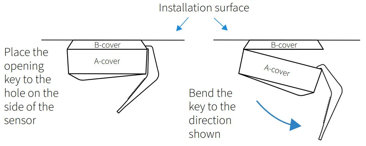 Haltian TSD2 Thingsee Beam IoT Device - Fig (13)