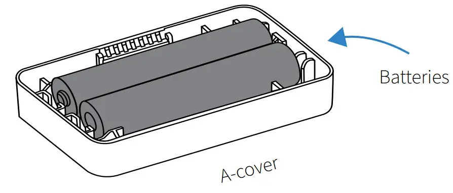 Haltian TSD2 Thingsee Beam IoT Device - Fig (14)