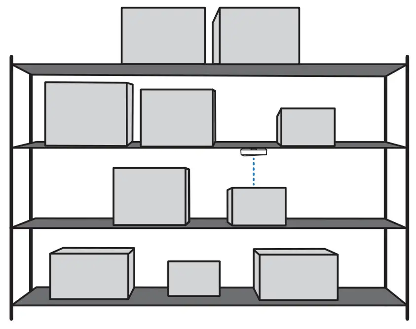 Haltian TSD2 Thingsee Beam IoT Device - Fig (18)