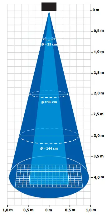 Haltian TSD2 Thingsee Beam IoT Device - Fig (19)