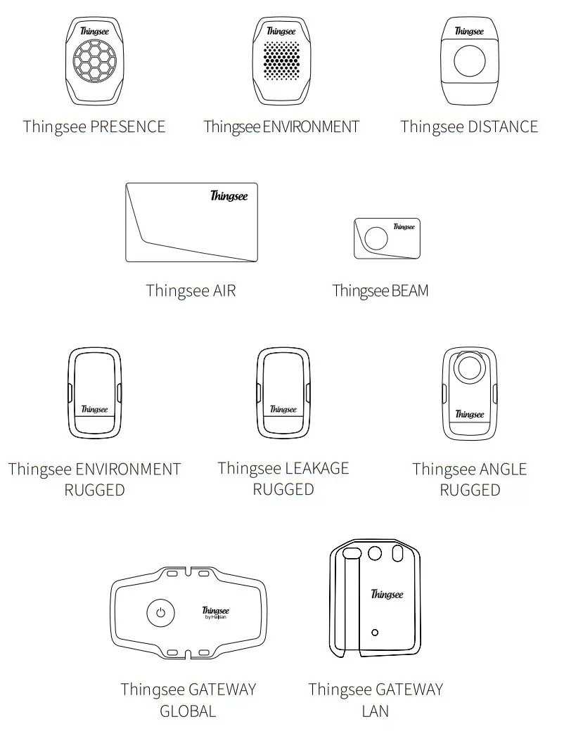 Haltian TSD2 Thingsee Beam IoT Device - Fig (22