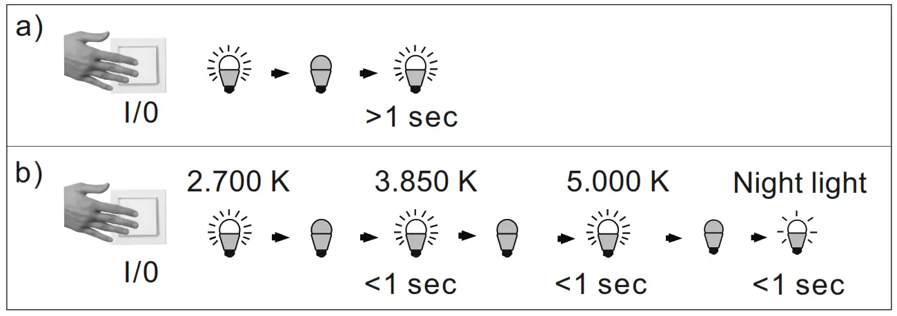 Paul Neuhaus 14672 Sparkle Ceiling Light - fig3