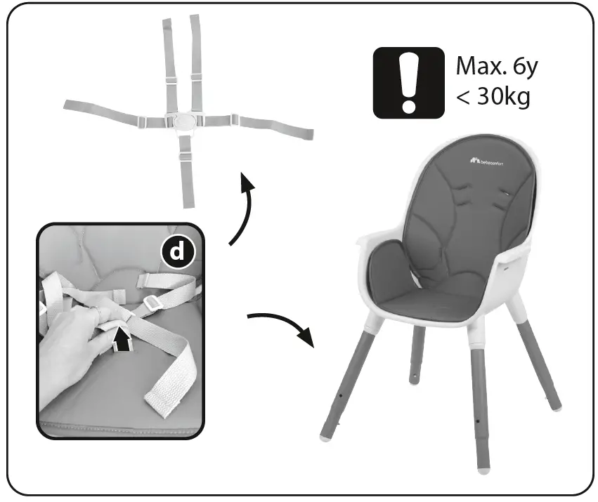 bebeconfort Avista 2-In-1 Highchair 11