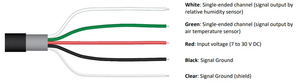 apogee EE08-SS Air Temperature and Relative Humidity Probe - Figure 5