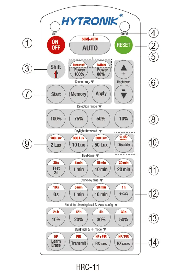 HYTRONIK-HMW35-High-Bay-Microwave-Dali-Sensor-6