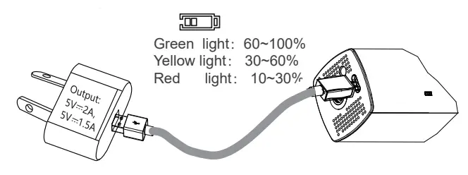 DAXYS-HT-196-Portable-Electric-Air-Pump-2