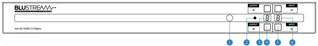Front Panel Description