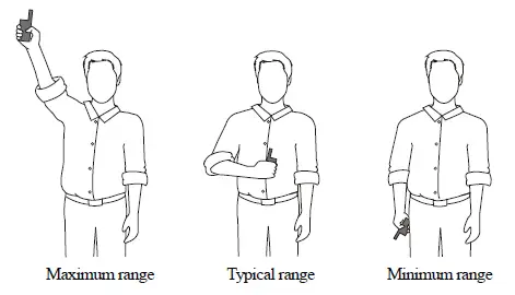 Dogtra ARC Slim Ergonomic 34-Mile Remote Dog Training E-Collar (8)