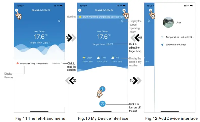 KMP Penguin 5KW Mini Pool Heat Pump - Fig10