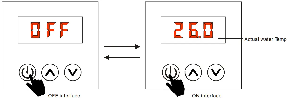 KMP Penguin 5KW Mini Pool Heat Pump - Fig5