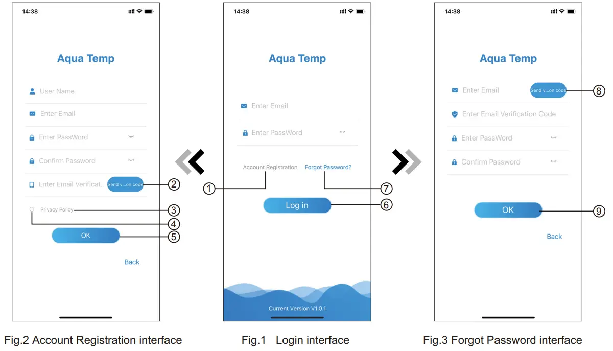 KMP Penguin 5KW Mini Pool Heat Pump - Fig8