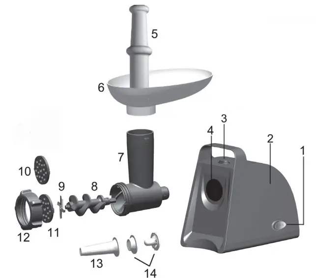 ARDESTO MGL 1730R Electric Meat Grinder - DESCRIPTION