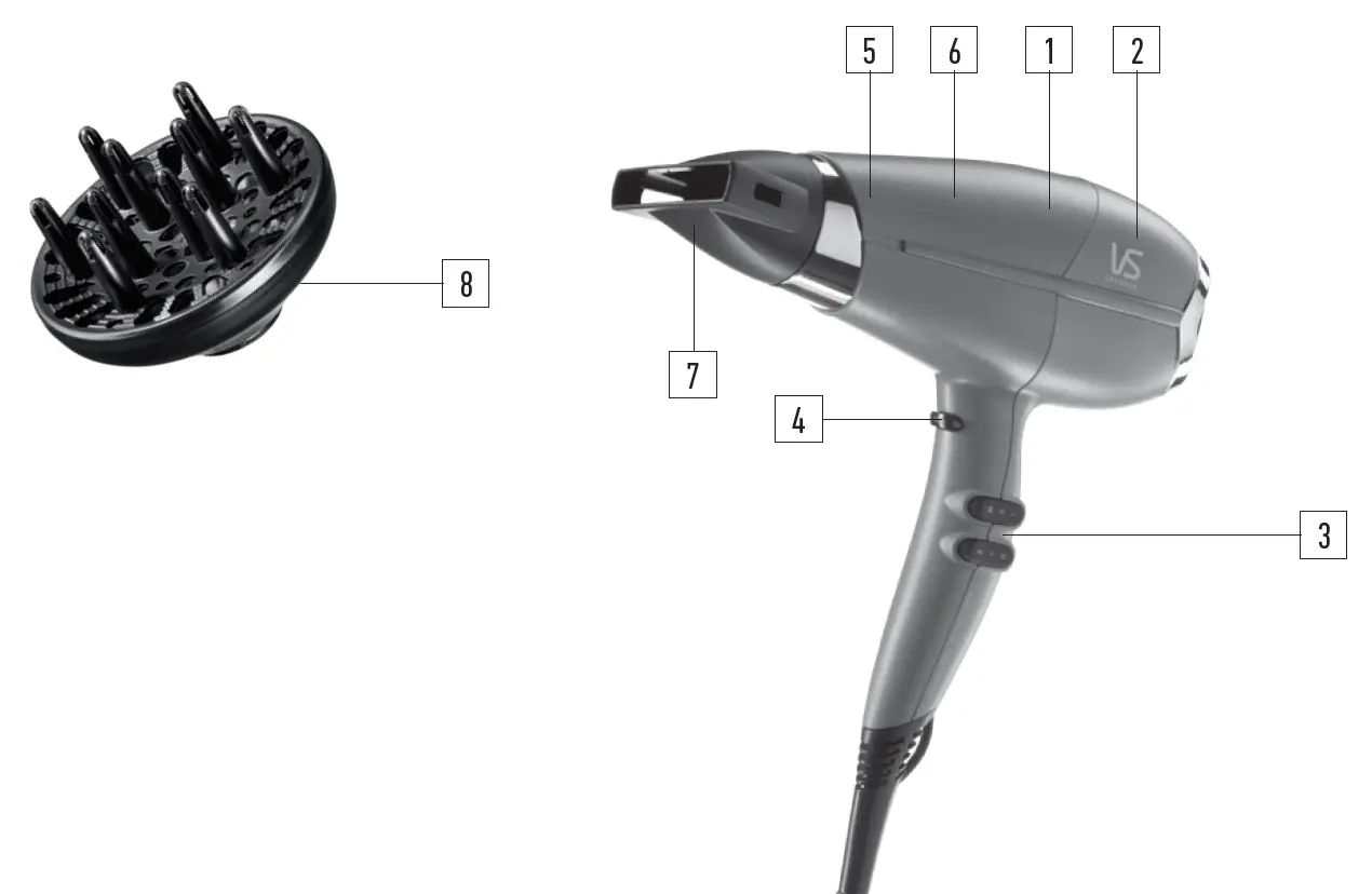 VS SASSOON VSD5126CA Enrich Salon Dryer 1