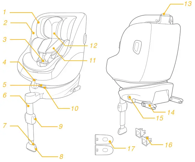 Joie 360 GTi Child Car Seat - 1
