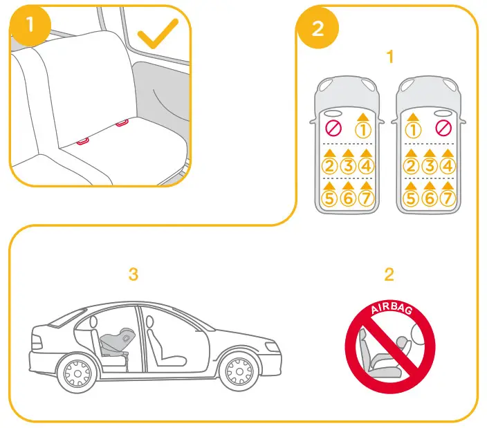 Joie 360 GTi Child Car Seat - 3