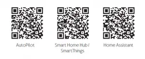 qr code hubs
