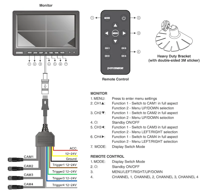 parkmate PM-74AHD, PM-74AHDMPK 7.0 Inch Multi Channel AHD Monitor 2