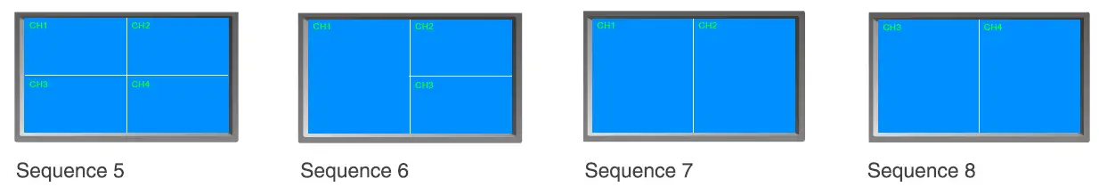 parkmate PM-74AHD, PM-74AHDMPK 7.0 Inch Multi Channel AHD Monitor 5