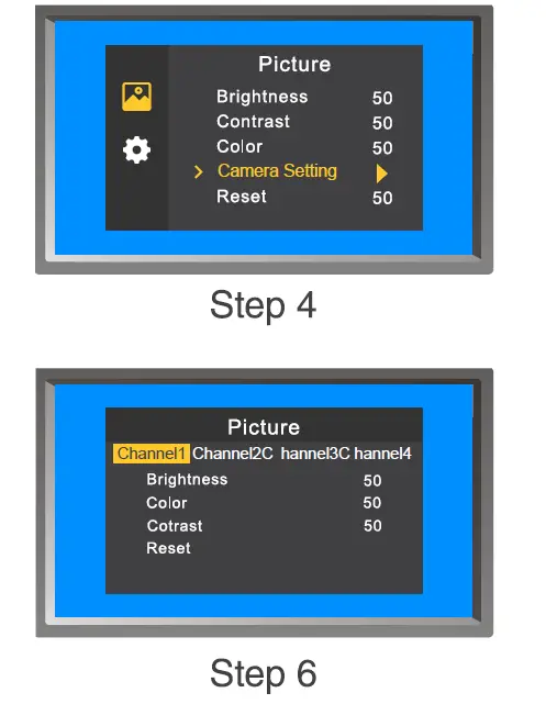 parkmate PM-74AHD, PM-74AHDMPK 7.0 Inch Multi Channel AHD Monitor 6