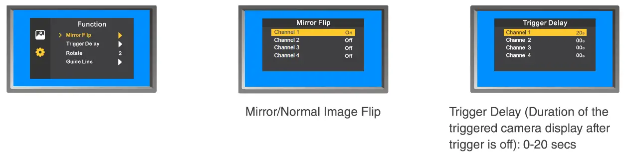parkmate PM-74AHD, PM-74AHDMPK 7.0 Inch Multi Channel AHD Monitor 7