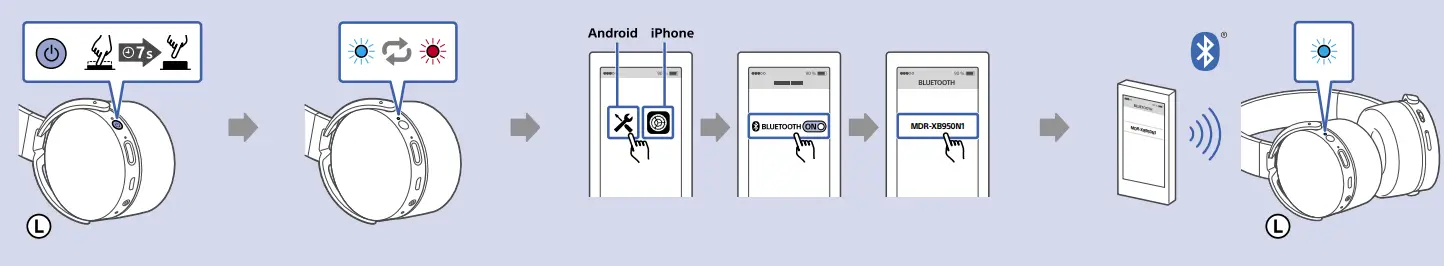Sony-XB950N1-Wireless-Noise-Canceling-Headphones-fig-2