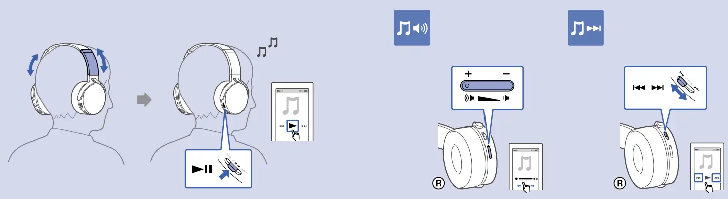Sony-XB950N1-Wireless-Noise-Canceling-Headphones-fig-3