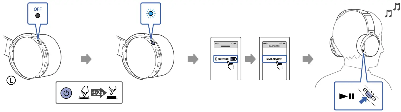 Sony-XB950N1-Wireless-Noise-Canceling-Headphones-fig-5
