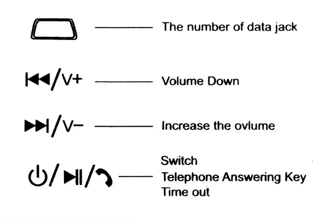 SPON-AH-906H-Wireless-Headphone-1