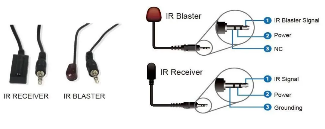 BZBGEAR BG EXH 100C6 HDBaseT 3 0 Extender with eARC or ARC-fig13