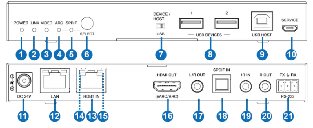 BZBGEAR BG EXH 100C6 HDBaseT 3 0 Extender with eARC or ARC-fig2