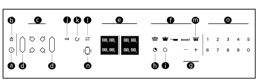 De Dietrich 60cm Induction Hob - fig2