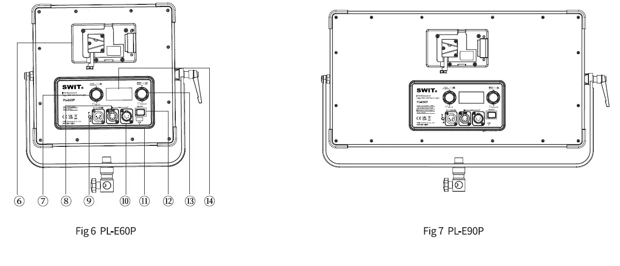 SWIT PL-E60P Edge Gleaming Water-Proof LED Panel Light 7