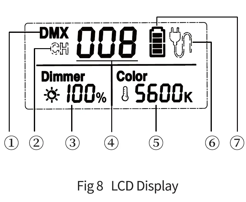 SWIT PL-E60P Edge Gleaming Water-Proof LED Panel Light 4
