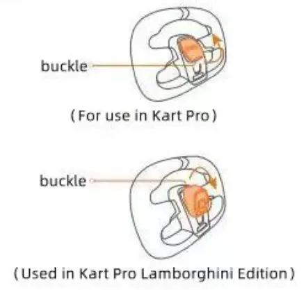 AULPACO Stopwatch Display Accessories Compatible - Correction and replacement 1