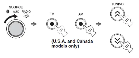 Yamaha TSX-B72DR Desktop Audio System (12)