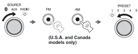 Yamaha TSX-B72DR Desktop Audio System (14)