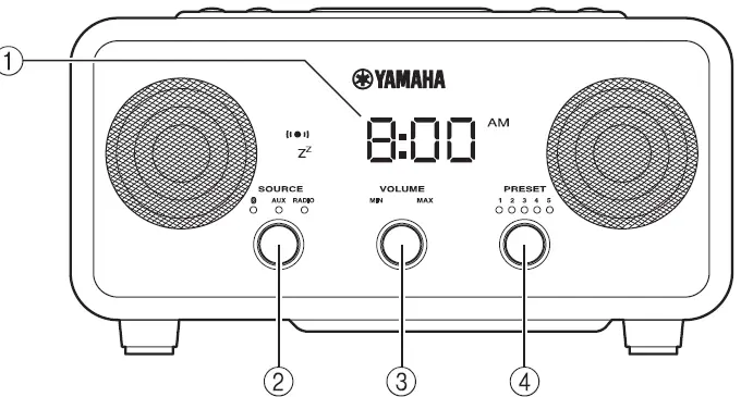 Yamaha TSX-B72DR Desktop Audio System (2)