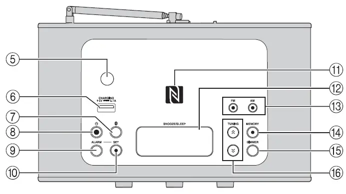 Yamaha TSX-B72DR Desktop Audio System (3)