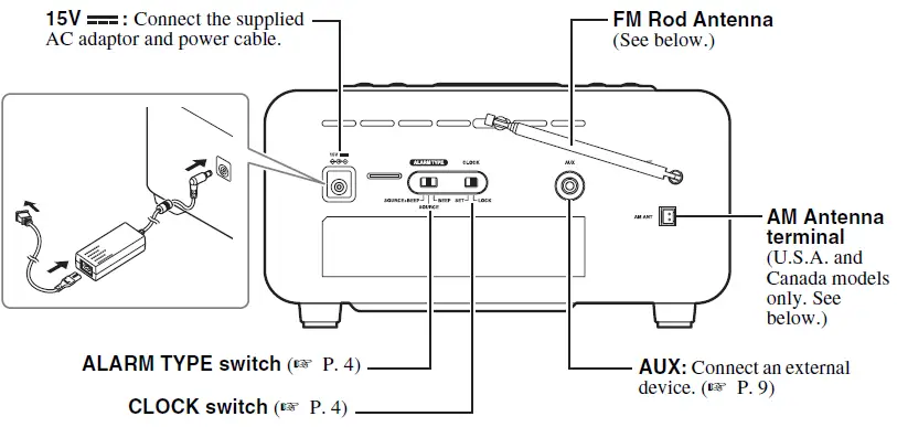 Yamaha TSX-B72DR Desktop Audio System (4)