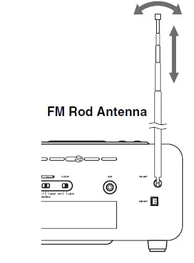 Yamaha TSX-B72DR Desktop Audio System (5)