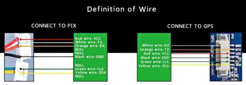 RadioLink-SE100 Module-High-Positional-Accuracy-Works-03