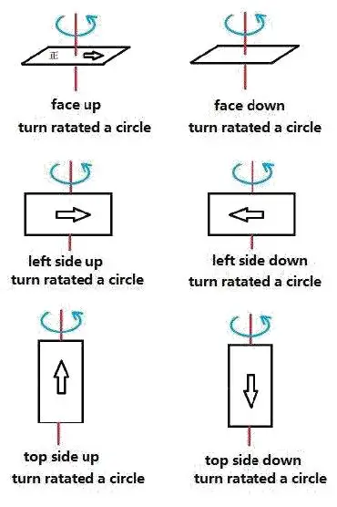 RadioLink-SE100 Module-High-Positional-Accuracy-Works-09