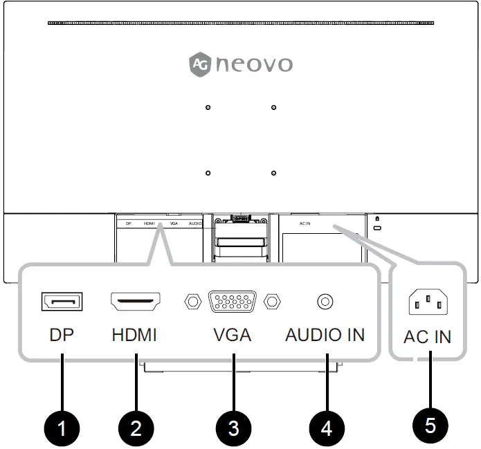 AG Neovo LA-2202 22 Inch Full HD LCD Monitor 13