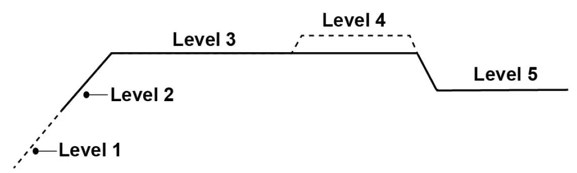 KT-SOLAR-KT70743-300W-12V-Portable-Folding-Solar-Blanket-fig-10