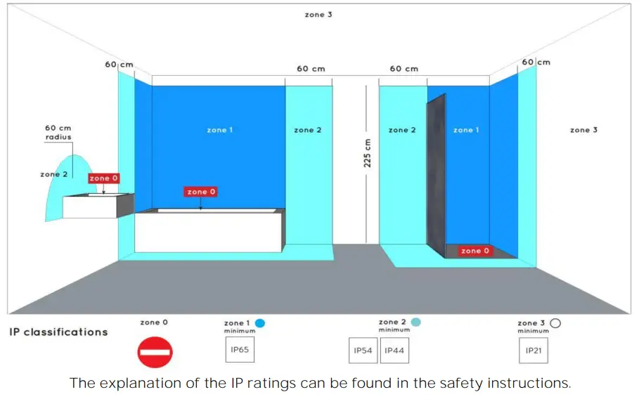 LUCIDE 79297 ONNO Bathroom Mirror Light - fig 3