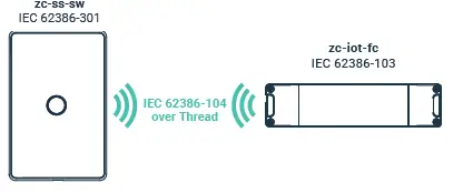 zencontrol-ZC-SS-Smart-Switch-fig-2