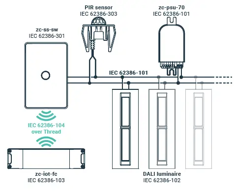 zencontrol-ZC-SS-Smart-Switch-fig-3
